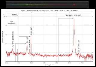 Seyfert_spectral_profile.jpg