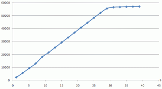 Linearity1.gif