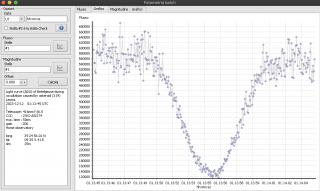 betelgeuse light curve.png